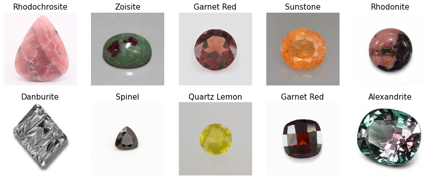 gemstones dataset